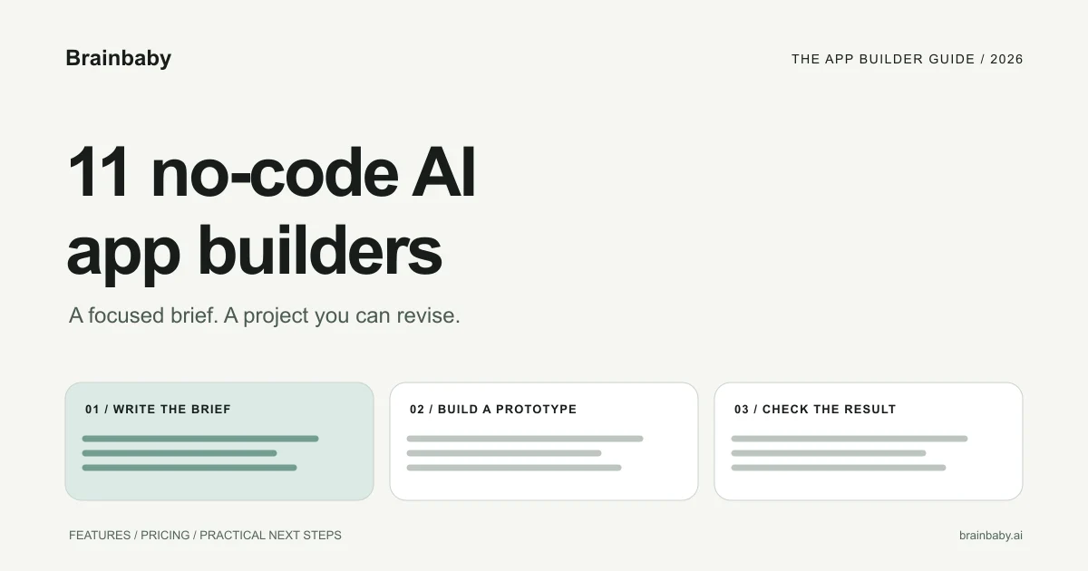 11 Best No-Code AI App Builders in 2026